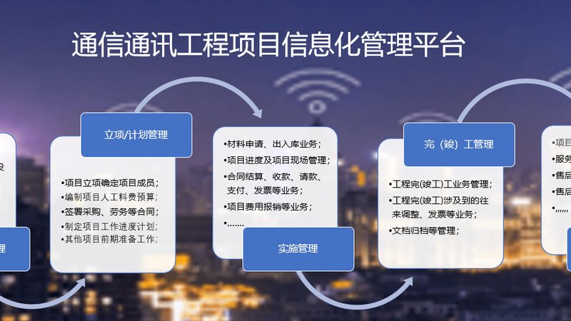 四川华为网络设备供应商：5G时代的选择与考量**